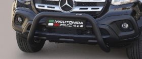 Mercedes_Benz_X_76_Misutonida_EU.jpg&width=280&height=500